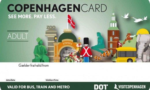 Copenhagen Card